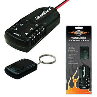 StreetGlow, LED's, John Brigiotta recommends using Street Glow products on any Super Sport Bike